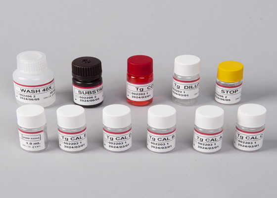96 Wells IL1 Research RUO ชุดทดสอบ Chicken Interleukin 1 ELISA Kit