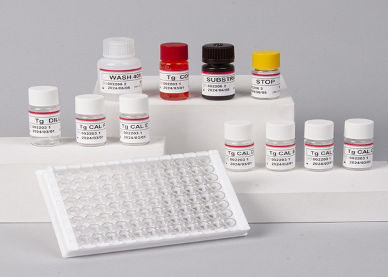 แกะ Interleukin 1 Beta Elisa Kit IL1F2 ELISA RUO ชุดทดสอบ Il1b Elisa Kit