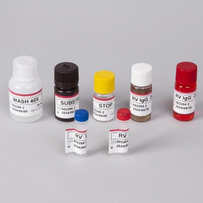 RV-G Elisa Test Kit สําหรับการวินิจฉัยประเภทตัวอย่างพลาสมา