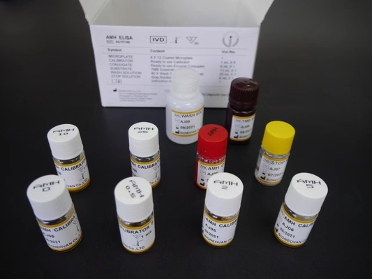 AMH ELISA TEST KIT สําหรับพลาสมาในกรดเลือด 2-3 ชั่วโมง เวลาการทดสอบ 2-8.C อุณหภูมิการเก็บรักษา