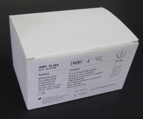 AMH ELISA TEST KIT สําหรับพลาสมาในกรดเลือด 2-3 ชั่วโมง เวลาการทดสอบ 2-8.C อุณหภูมิการเก็บรักษา