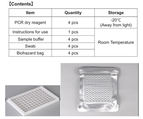 ระบบทางเดินหายใจ V โรคปอด แมว PCR ไอ้แห้ง การขนส่งทั่วไป 4 T/กล่อง