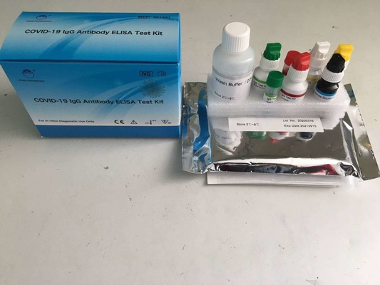 Covid-19 IgG ELISA TEST KIT รูปแบบคิท การทดสอบการรับประทานภูมิคุ้มกันที่เชื่อมโยงกับเอ็นไซม์