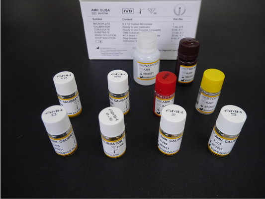 ชุดทดสอบฮอร์โมนแอนติมัลเลอเรียน AMH Elisa สําหรับการใช้ในมนุษย์