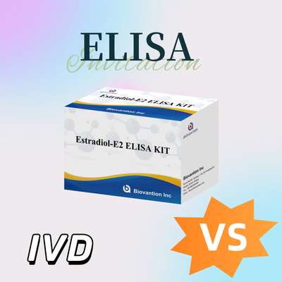 ราคาโรงงาน E2 กล่องทดสอบ ELISA การตรวจพบใน vitro การตรวจพบทางการแพทย์ ความแม่นยําสูง