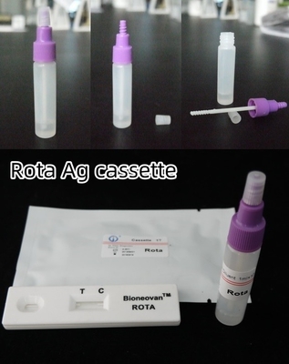 Rota Virus Antigen Sensitivity Colloidal Gold Rapid Test สําหรับการวินิจฉัยในมนุษย์