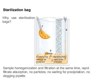 เครื่องปัดปัดสติรส Homogenizer เครื่องผสมปัดปัด LCD ขนาดใหญ่ การทํางานง่าย