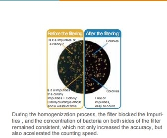 เครื่องปัดปัดสติรส Homogenizer เครื่องผสมปัดปัด LCD ขนาดใหญ่ การทํางานง่าย
