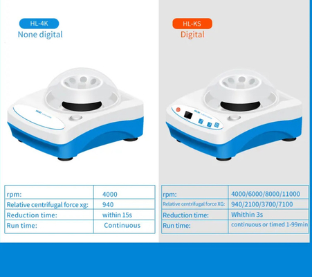 มินิเซ็นทริฟิวเจอร์ห้องปฏิบัติการพกพา 6/8 ท่อ 4000 RPM CE รับรองการออกแบบคอมแพคต์ พลาสติกและโลหะ เหมาะสําหรับการวิจัยห้องปฏิบัติการขนาดเล็ก