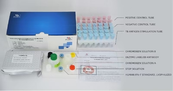 TB IGRA ELISA ชุดทดสอบโรคสะเก็ดเงิน 1 ขั้นตอนสําหรับการตรวจพบ Mycobacterium Tuberculosis