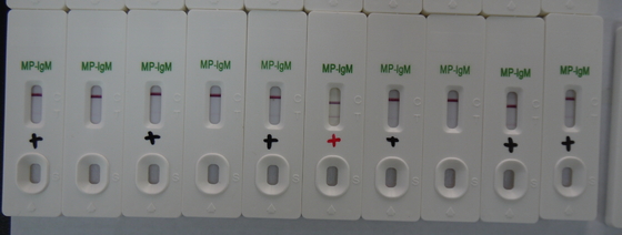 (MP) -IgM Antibody Rapid Test Mycoplasma Pneumoniae ชุดทดสอบ